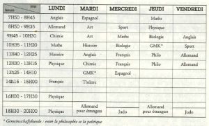 Exemple d'emploi  du temps dans un lycée en Allemagne