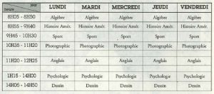 Exemple d'emploi du temps dans une high-school aux USA